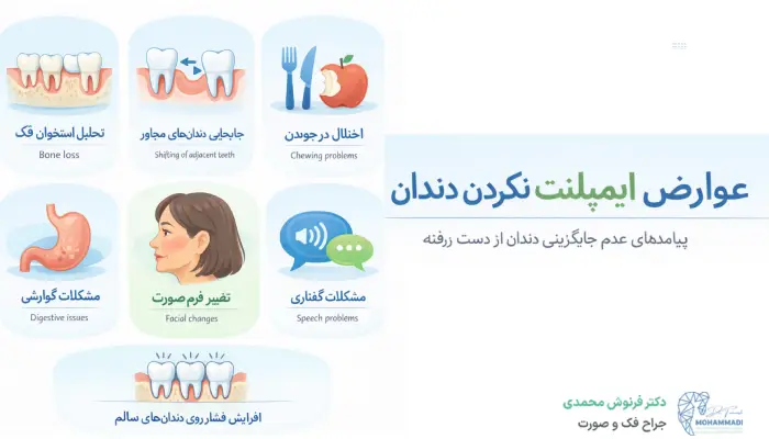 عوارض ایمپلنت نکردن دندان