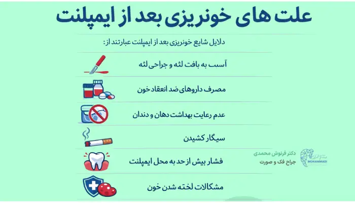 10 دلیل خونریزی بعد از ایمپلنت