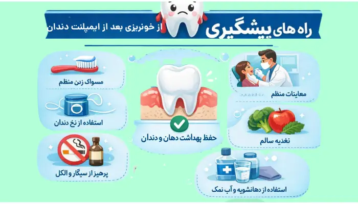 روش های پیشگیری از خونریزی بعد از ایمپلنت دندان
